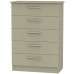 Contrast 5 Drawer Chest Contrast 5 Drawer Chest